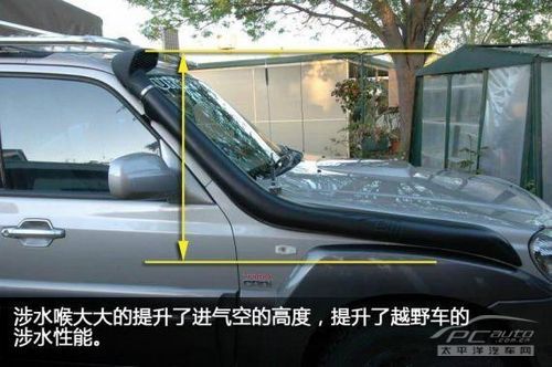 最大涉水深度